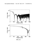 IDENTIFICATION OF LOADS ACTING ON AN OBJECT diagram and image