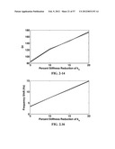 IDENTIFICATION OF LOADS ACTING ON AN OBJECT diagram and image