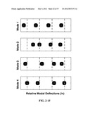 IDENTIFICATION OF LOADS ACTING ON AN OBJECT diagram and image