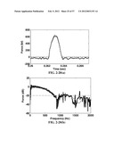 IDENTIFICATION OF LOADS ACTING ON AN OBJECT diagram and image