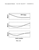 IDENTIFICATION OF LOADS ACTING ON AN OBJECT diagram and image