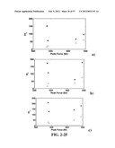 IDENTIFICATION OF LOADS ACTING ON AN OBJECT diagram and image