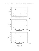 IDENTIFICATION OF LOADS ACTING ON AN OBJECT diagram and image