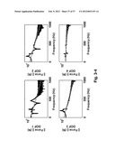 IDENTIFICATION OF LOADS ACTING ON AN OBJECT diagram and image