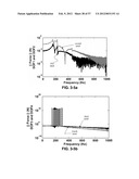 IDENTIFICATION OF LOADS ACTING ON AN OBJECT diagram and image