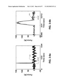 IDENTIFICATION OF LOADS ACTING ON AN OBJECT diagram and image