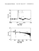 IDENTIFICATION OF LOADS ACTING ON AN OBJECT diagram and image