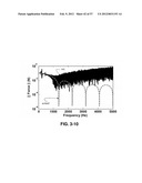 IDENTIFICATION OF LOADS ACTING ON AN OBJECT diagram and image