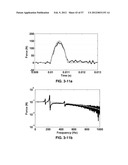 IDENTIFICATION OF LOADS ACTING ON AN OBJECT diagram and image