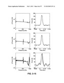 IDENTIFICATION OF LOADS ACTING ON AN OBJECT diagram and image