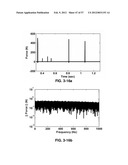 IDENTIFICATION OF LOADS ACTING ON AN OBJECT diagram and image