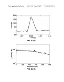 IDENTIFICATION OF LOADS ACTING ON AN OBJECT diagram and image