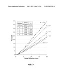 VARIABLE STIFFNESS LEG STRUCTURE FOR MULTIPEDE RUNNING ROBOTS diagram and image