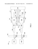 VERTICAL INLINE CVD SYSTEM diagram and image