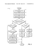 METHOD FOR OPERATING AN ENGINE diagram and image