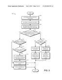 METHOD FOR OPERATING AN ENGINE diagram and image