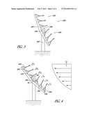 Opposing Row Linear Concentrator Architecture diagram and image