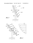 Opposing Row Linear Concentrator Architecture diagram and image