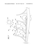 Opposing Row Linear Concentrator Architecture diagram and image