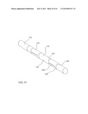 Banded Papers, Smoking Articles and Methods diagram and image