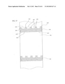 Banded Papers, Smoking Articles and Methods diagram and image