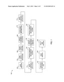 MODULES AND PROCESSES FOR METAL PARTICLES REMOVAL diagram and image