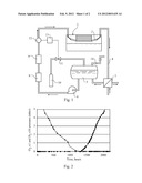 SCALING, DEPOSITION AND GENERAL COPPER CORROSION ELIMINATION IN CLOSED     COOLING WATER SYSTEMS diagram and image