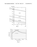 SCALING, DEPOSITION AND GENERAL COPPER CORROSION ELIMINATION IN CLOSED     COOLING WATER SYSTEMS diagram and image