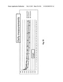 Shutoff Valves for Fluid Conduit Connectors diagram and image