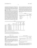 PROCESS FOR PRODUCING RESIN-EXTENDED ISOPRENE RUBBER, RUBBER COMPOSITION     OBTAINED BY THE PROCESS AND PNEUMATIC TIRE diagram and image