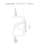 Process for Producing Papermaker s and Industrial Fabric Seam and Seam     Produced by that Method diagram and image