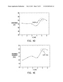 CAPACITOR STRUCTURE WITH RAISED RESONANCE FREQUENCY diagram and image