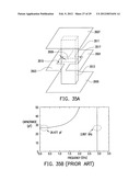 CAPACITOR STRUCTURE WITH RAISED RESONANCE FREQUENCY diagram and image