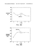 CAPACITOR STRUCTURE WITH RAISED RESONANCE FREQUENCY diagram and image