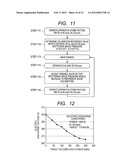 FILM FORMING APPARATUS AND FILM FORMING METHOD diagram and image