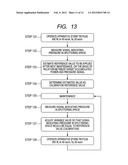 FILM FORMING APPARATUS AND FILM FORMING METHOD diagram and image