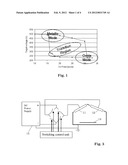 REACTIVE SPUTTERING WITH MULTIPLE SPUTTER SOURCES diagram and image