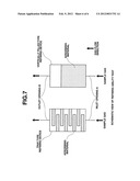 Fluorine Gas Generating Device diagram and image