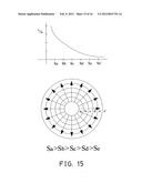 Electrolyzer having radial flowing passage diagram and image