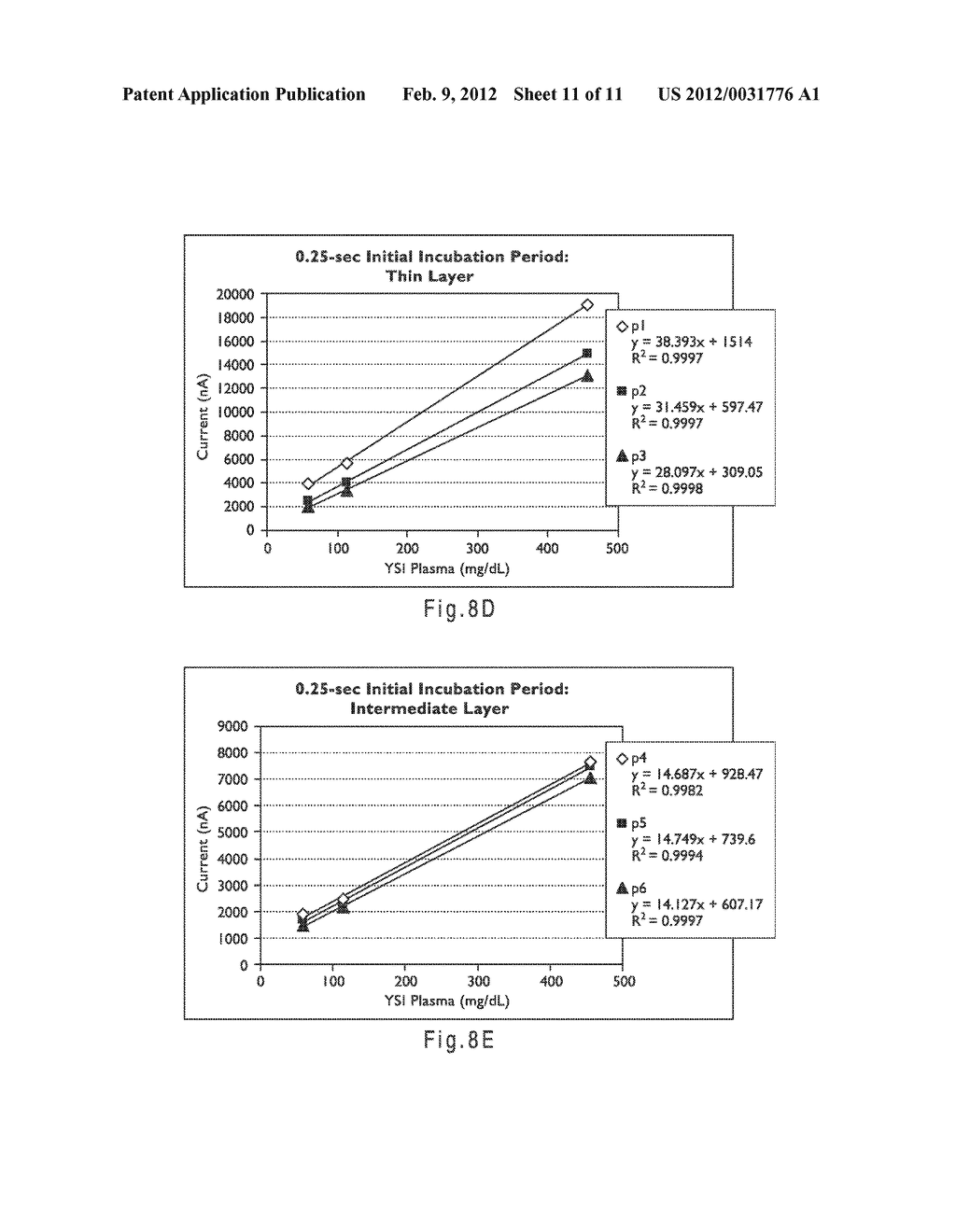 Transient Decay Amperometry - diagram, schematic, and image 12