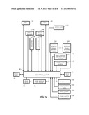 VERTICAL LIFT SYSTEM diagram and image