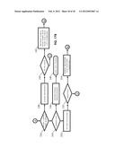 VERTICAL LIFT SYSTEM diagram and image