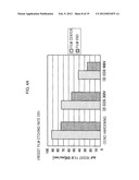 PLASMA PROCESSING METHOD AND PLASMA PROCESSING APPARATUS diagram and image