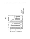 PLASMA PROCESSING METHOD AND PLASMA PROCESSING APPARATUS diagram and image