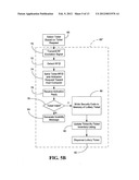 RADIO FREQUENCY IDENTIFIERS IN GAME TICKETS diagram and image