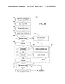 RADIO FREQUENCY IDENTIFIERS IN GAME TICKETS diagram and image