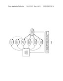 Personalized Building Comfort Control diagram and image