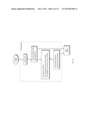 Personalized Building Comfort Control diagram and image