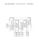 Personalized Building Comfort Control diagram and image