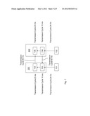 HIGH LIFT SYSTEM FOR AN AIRPLANE, AIRPLANE SYSTEM AND PROPELLER AIRPLANE     HAVING A HIGH LIFT SYSTEM diagram and image